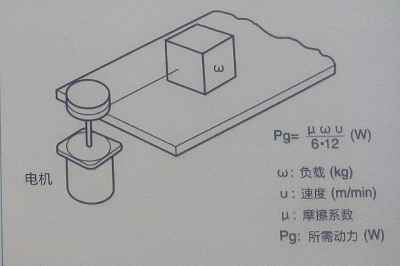 直流无刷电机4.JPG